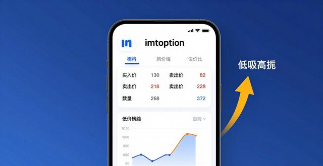 imToken官网交易组合怎么建？3个实用技巧