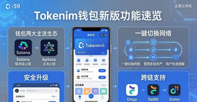 Tokenim钱包新版功能速览：安全升级与跨链支持