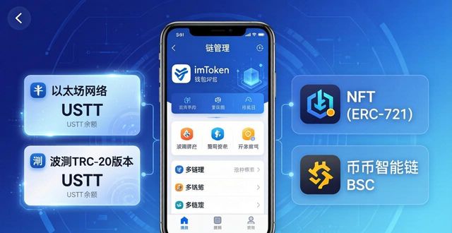 imToken钱包多币种支持全解析 | 你的币都能存吗？