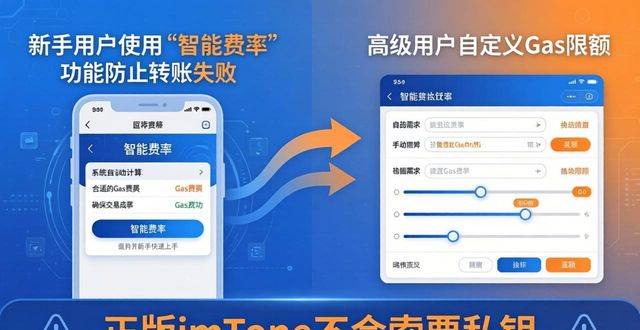 imToken正版网站手续费透明吗？怎么算的？
