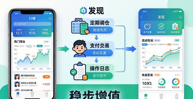 imToken安卓版下载后 三步管理你的数字资产组合