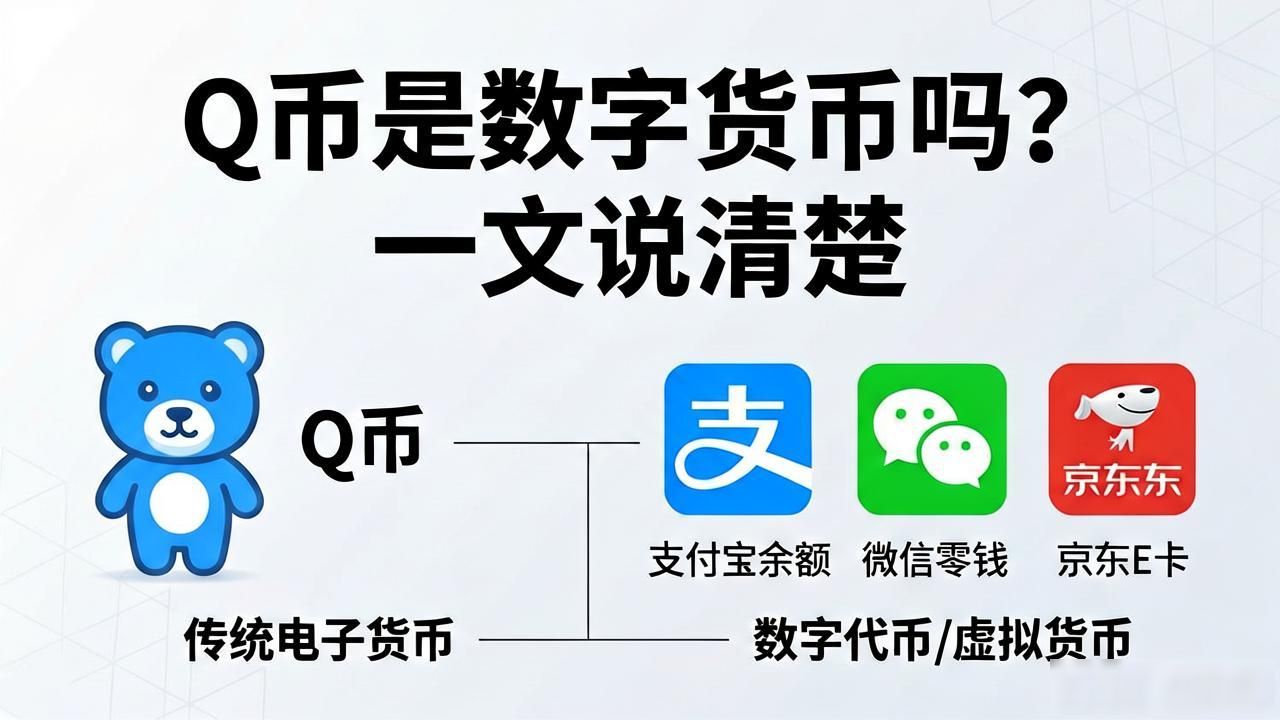Q币是数字货币吗？一文说清楚