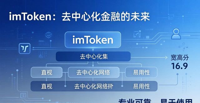 最新imToken官网入口与品牌市场策略解读