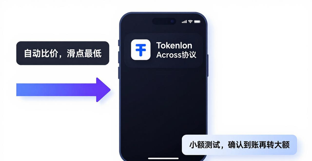 imToken正版钱包里怎么添加流动性 安全避开钓鱼网站不卡交易
