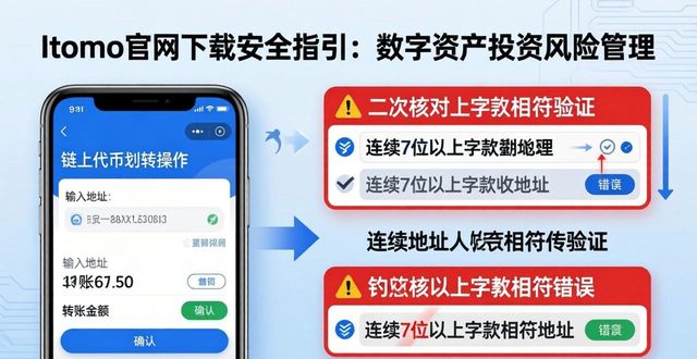 最新imToken官网下载安全指引 数字资产投资风险管理实操指南