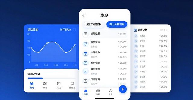 imToken官网正版下载后如何做市场分析？三步学会