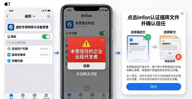 苹果专属imToken苹果端下载常见问题全汇总