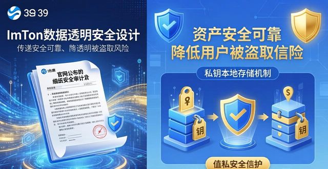 imToken数据透明：你的资产安全看得见