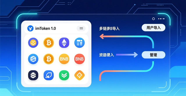 如何下载imToken1.0旧版？轻量级钱包让数字资产流转更高效