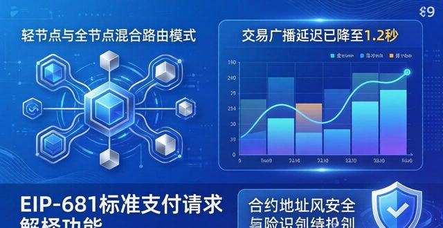 最新imToken网址解析：技术更新与市场风向