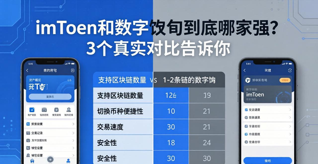 imToken和数字钱包到底哪家强？3个真实对比告诉你