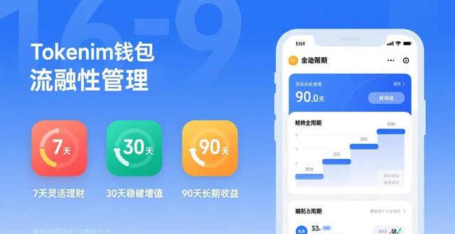 Tokenim钱包流动性管理：预留20%活期资金，三步配置让钱灵活生息