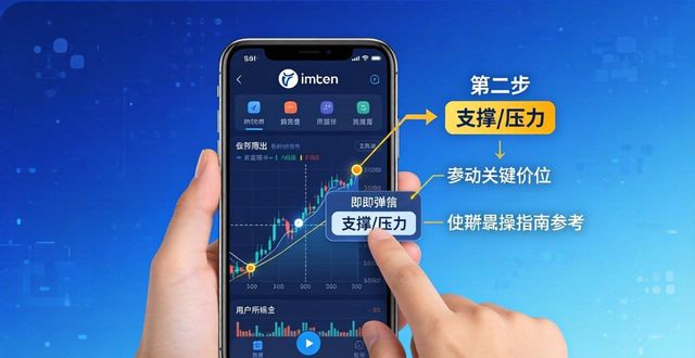 imToken趋势分析工具怎么用？三步上手