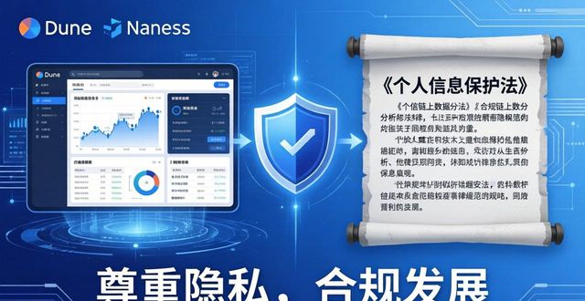 imToken下载后能分析客户数据？千万别踩坑！