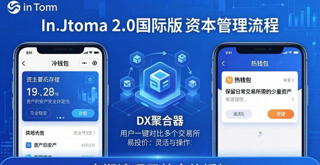 如何在imToken官网下载2.0国际版上运行高效的资本管理？_如何在imToken官网下载2.0国际版上运行高效的资本管理？_如何在imToken官网下载2.0国际版上运行高效的资本管理？