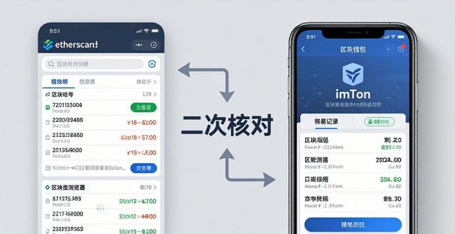 imToken国外版交易信息不准？这三招帮你搞定