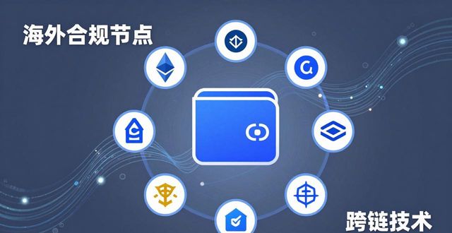 钱包行业真要淘汰了吗_钱包市场现状分析_imtoken钱包最新版的行业前景与用户信任