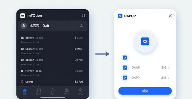 imToken中文版下载教程与使用体验