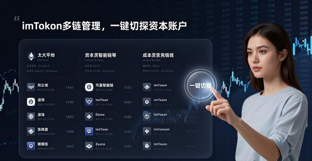 imToken下载后怎么做？三步搞定资本灵活调配